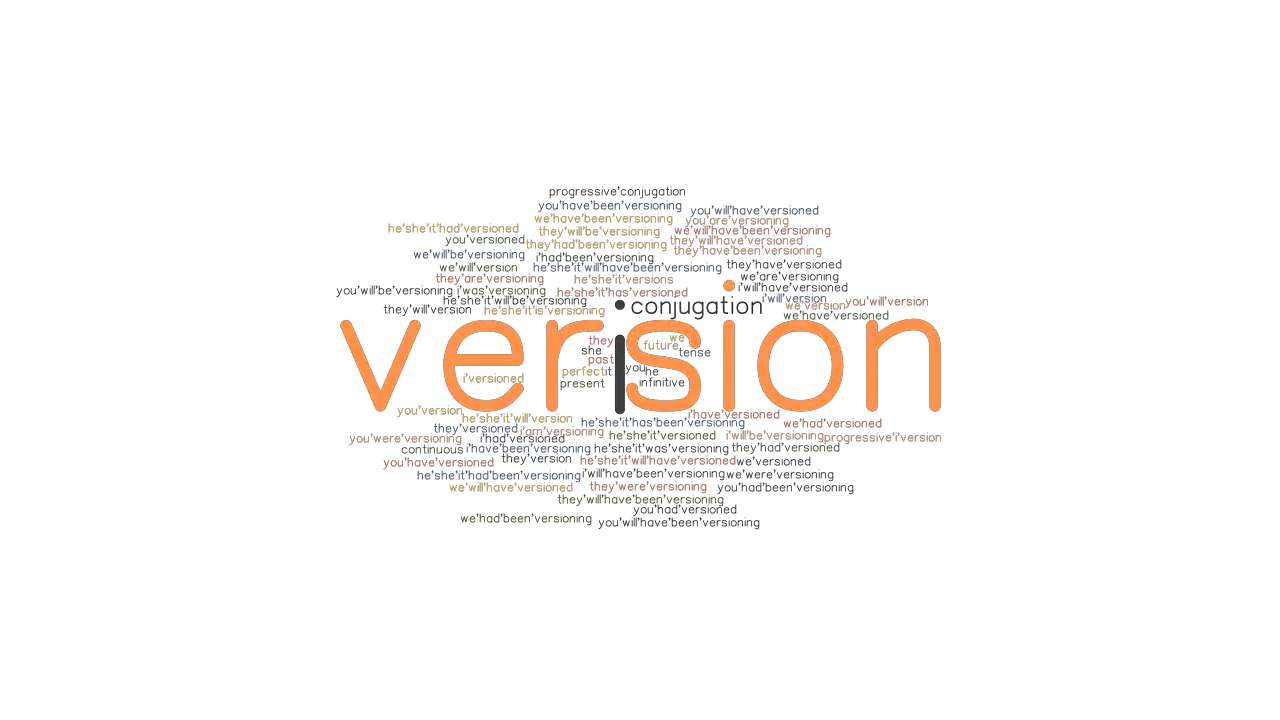 Versions